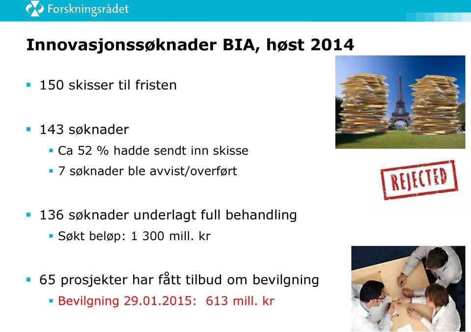 avvist/overført 136 søknader underlagt full behandling Søkt beløp: 1