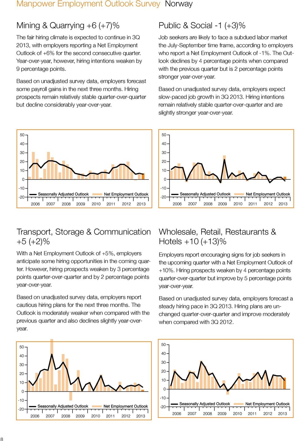 Hiring prospects remain relatively stable quarter-over-quarter but decline considerably year-over-year.