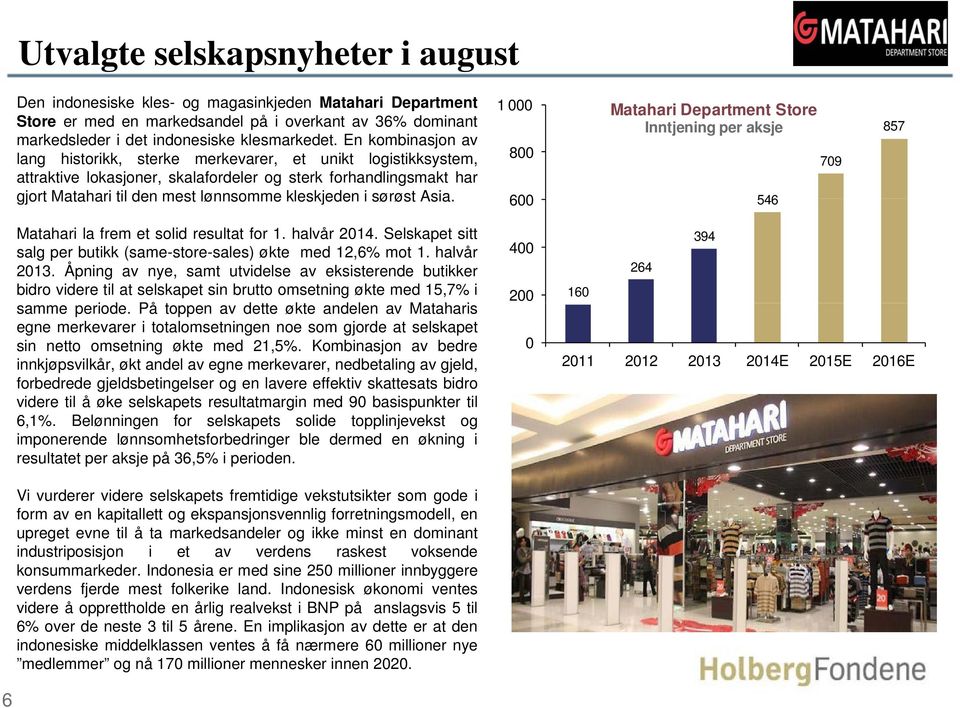 sørøst Asia. 1 000 Matahari Department Store Inntjening per aksje gjort Matahari til den mest lønnsomme kleskjeden i sørøst Asia 600 546 800 709 857 Matahari la frem et solid resultat for 1.