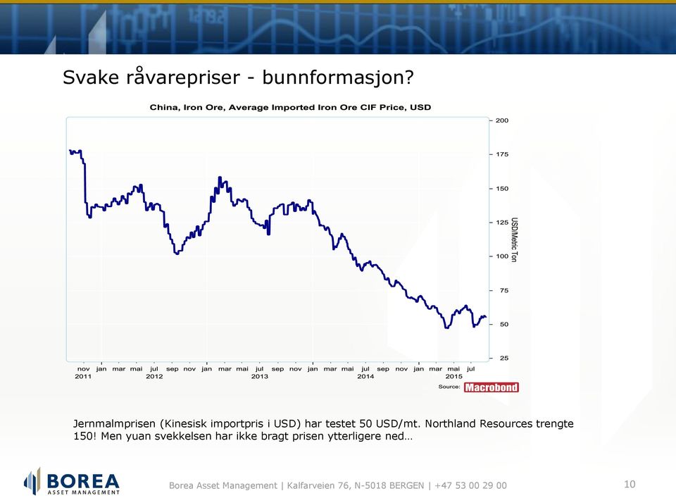 testet 50 USD/mt.