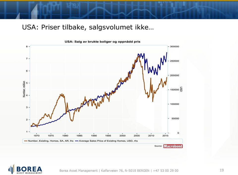 tilbake,