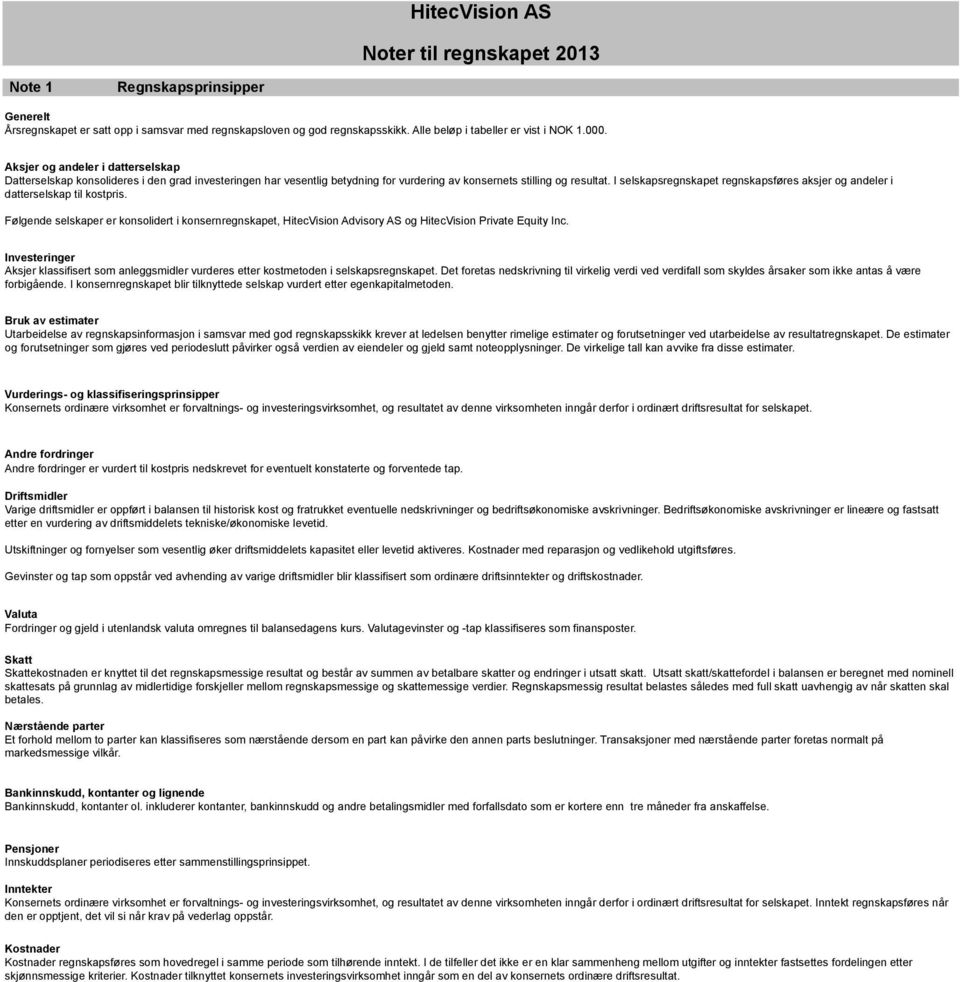 I selskapsregnskapet regnskapsføres aksjer og andeler i datterselskap til kostpris. Følgende selskaper er konsolidert i konsernregnskapet, HitecVision Advisory AS og HitecVision Private Equity Inc.