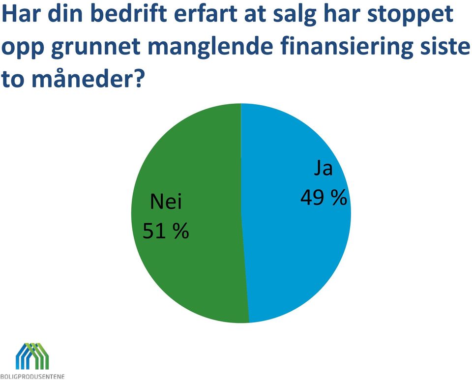 grunnet manglende