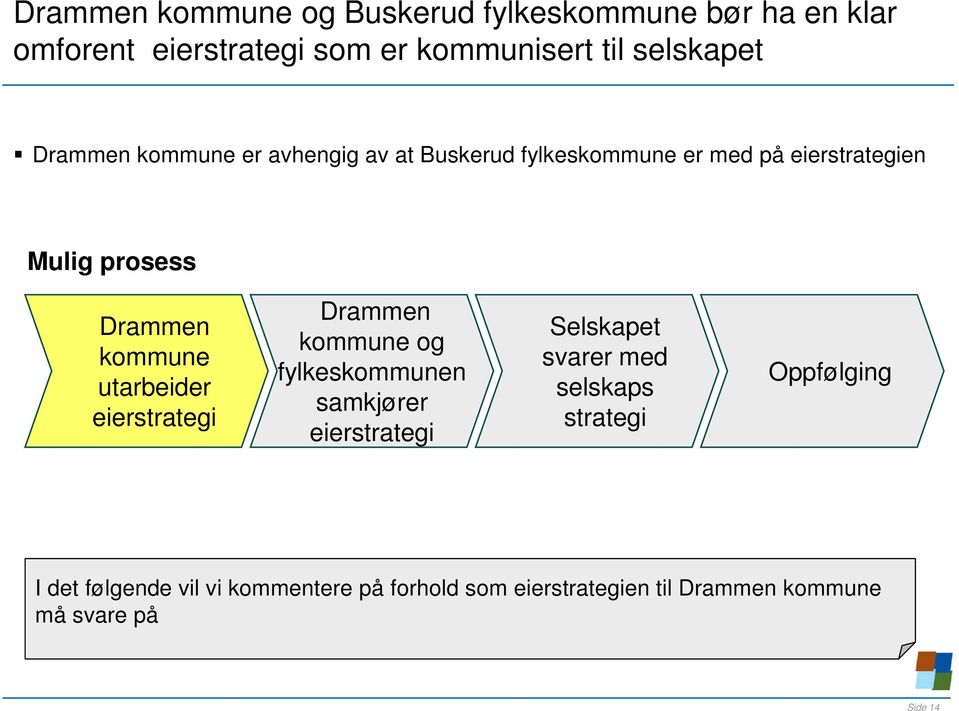 utarbeider eierstrategi Drammen kommune og fylkeskommunen samkjører eierstrategi Selskapet svarer med selskaps