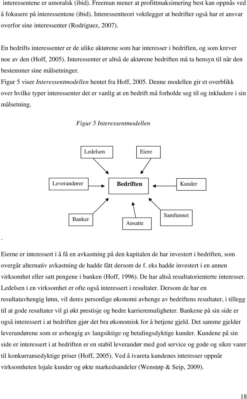 En bedrifts interessenter er de ulike aktørene som har interesser i bedriften, og som krever noe av den (Hoff, 2005).