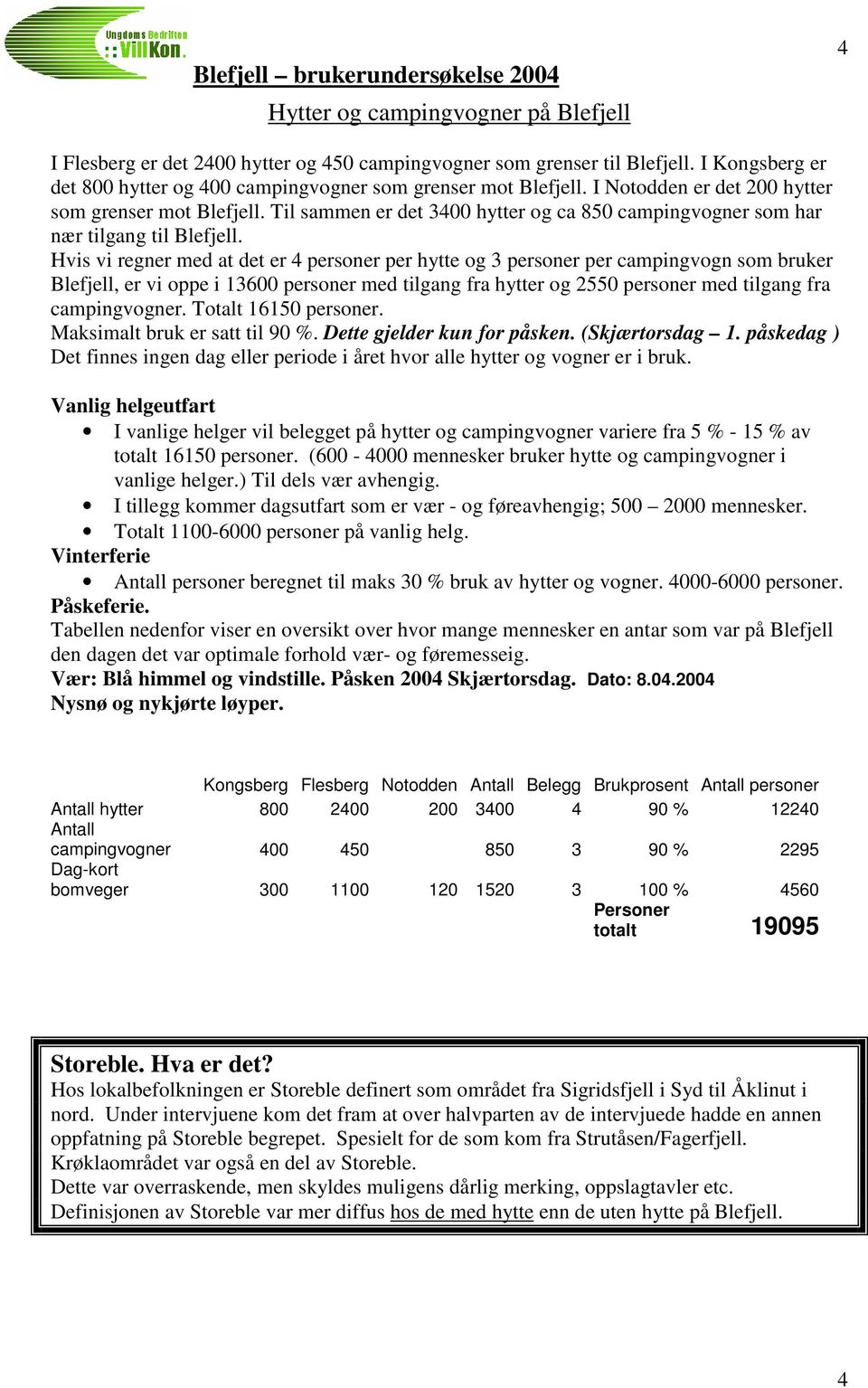 Hvis vi regner med at det er 4 personer per hytte og 3 personer per campingvogn som bruker Blefjell, er vi oppe i 13600 personer med tilgang fra hytter og 2550 personer med tilgang fra campingvogner.