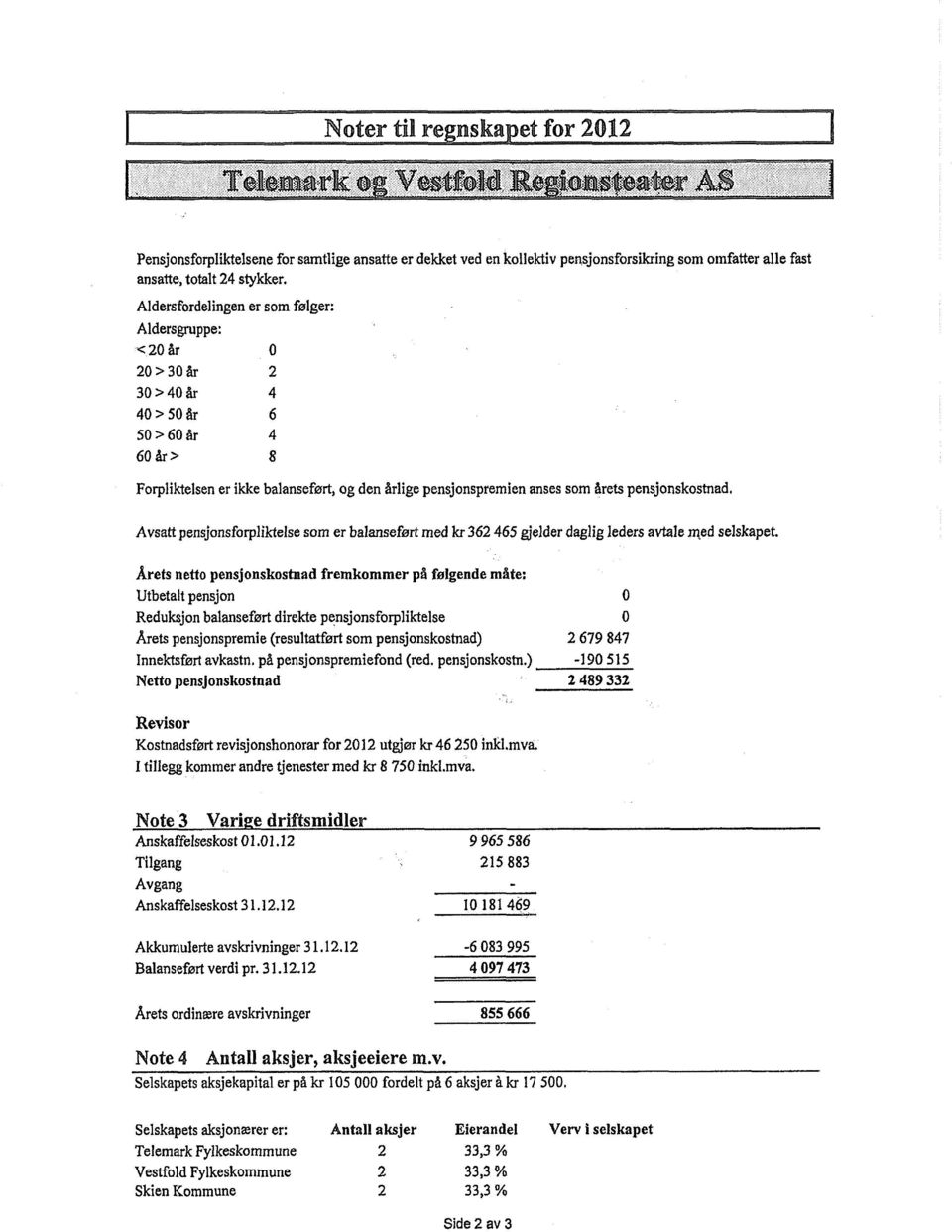 pensjonskostnad, Avsatt pensjonsforpliktelse som er balanseført med kr 362 465 gjelder daglig leders avtale med selskapet.