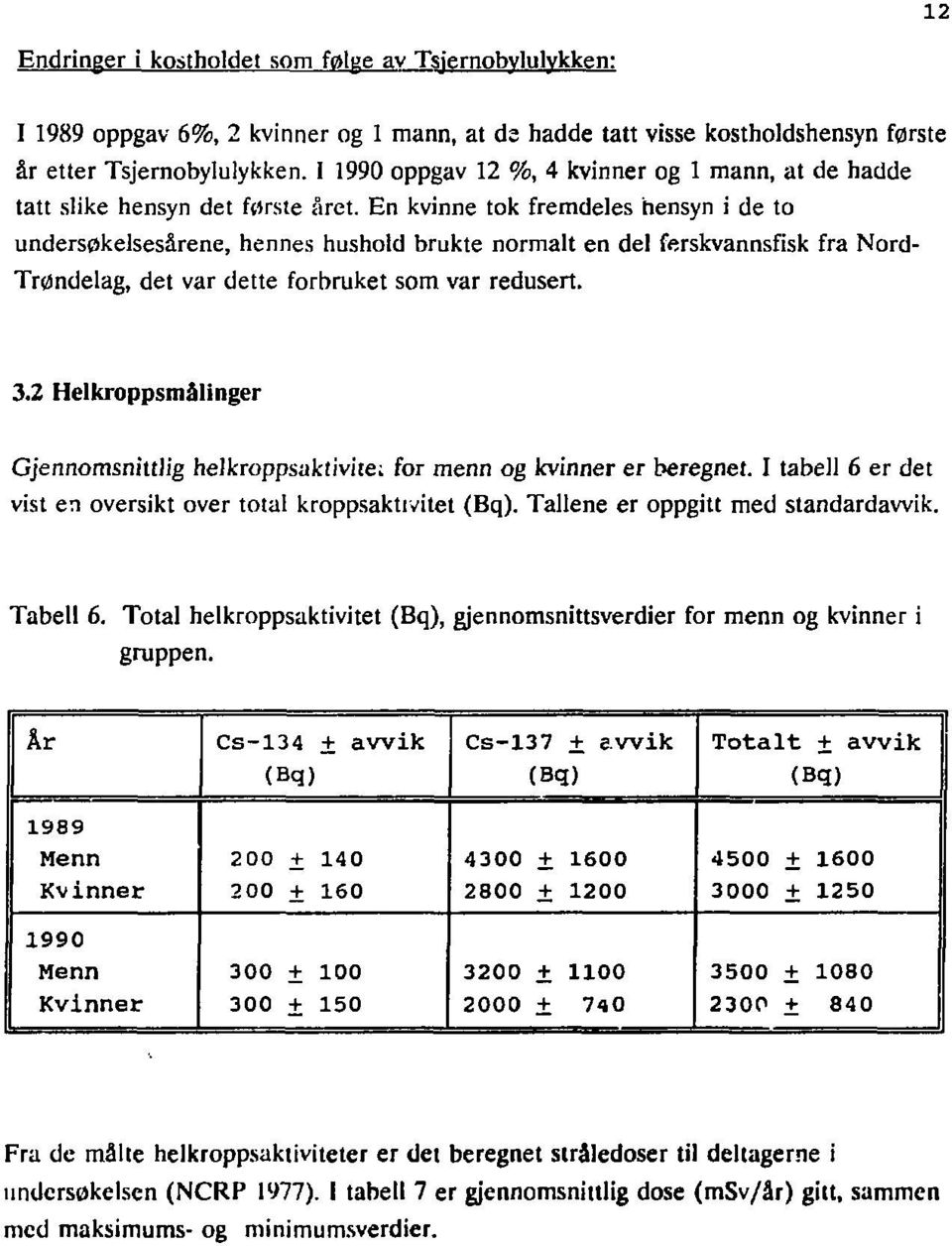 En kvinne tok fremdeles hensyn i de to undersøkelsesårene, hennes hushold brukte normalt en del ferskvannsfisk fra Nord- Trøndelag, det var dette forbruket som var redusert. 3.