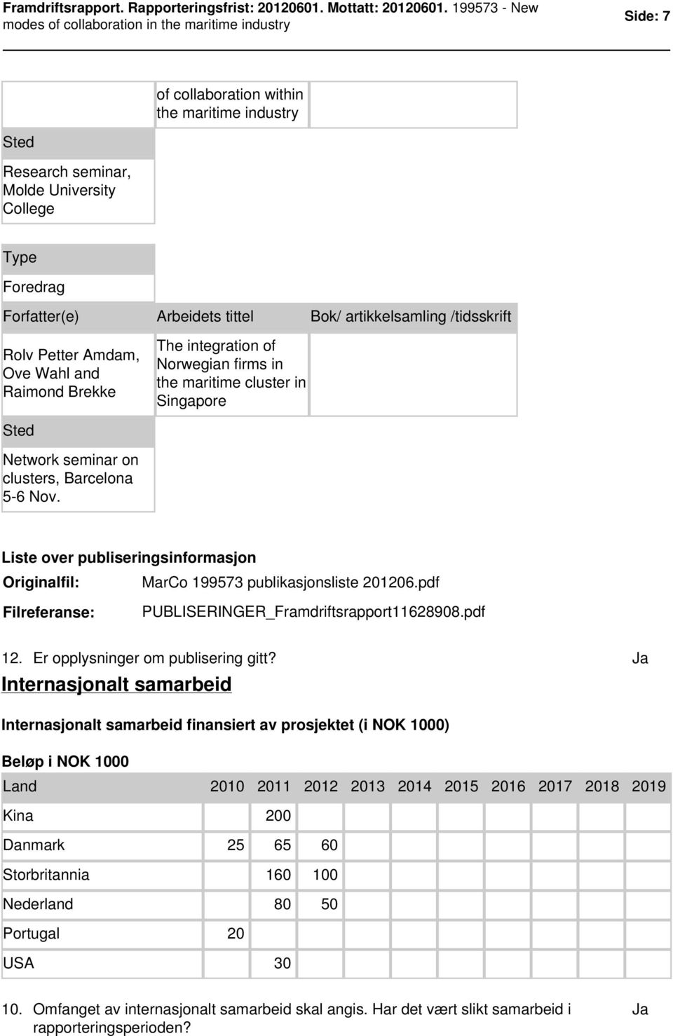 Liste over publiseringsinformasjon Originalfil: MarCo 199573 publikasjonsliste 201206.pdf Filreferanse: PUBLISERINGER_Framdriftsrapport11628908.pdf 12. Er opplysninger om publisering gitt?