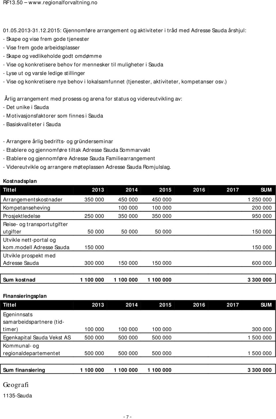 konkretisere behov for mennesker til muligheter i Sauda - Lyse ut og varsle ledige stillinger - Vise og konkretisere nye behov i lokalsamfunnet (tjenester, aktiviteter, kompetanser osv.