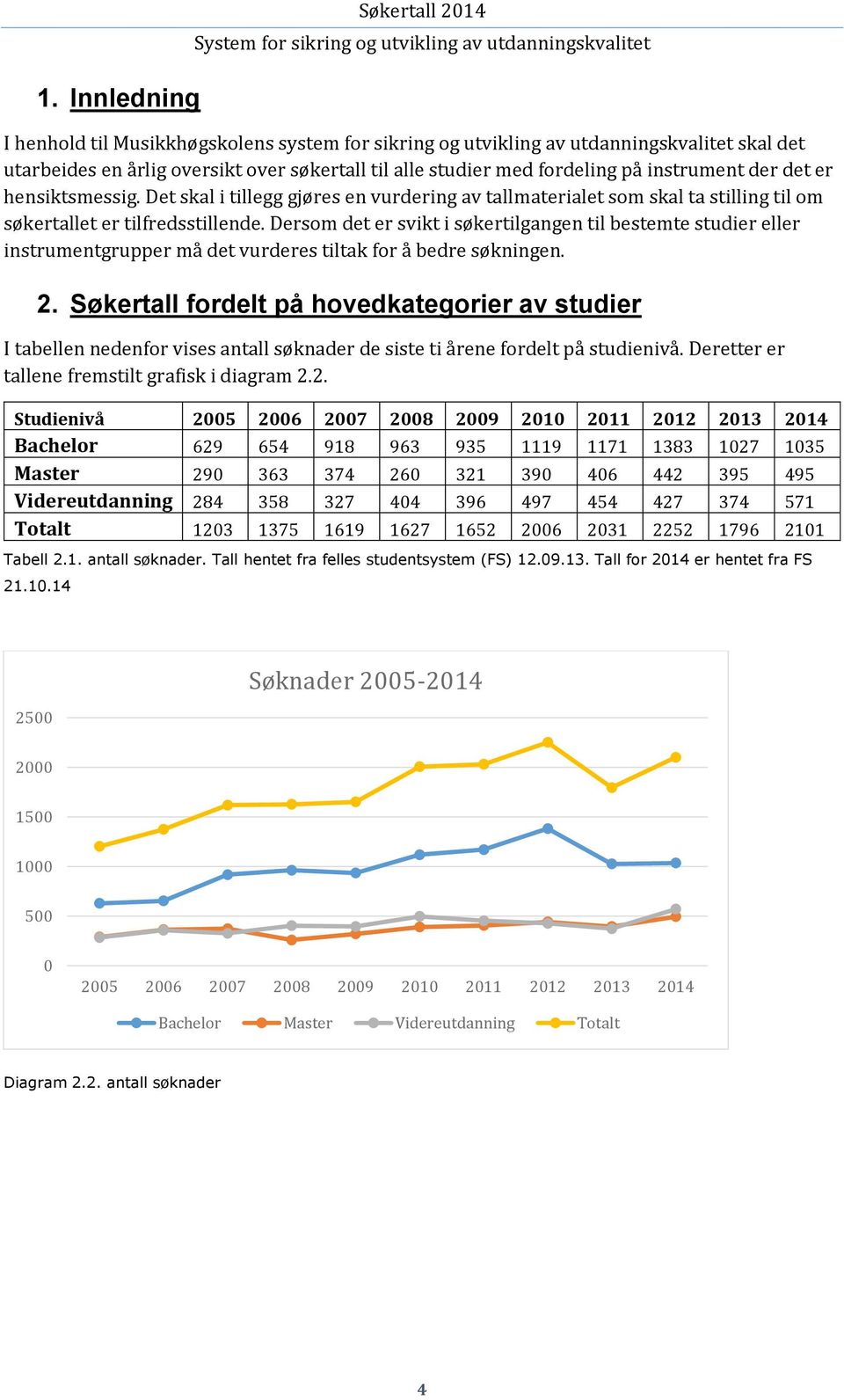 Dersom det er svikt i søkertilgangen til bestemte studier eller instrumentgrupper må det vurderes tiltak for å bedre søkningen. 2.