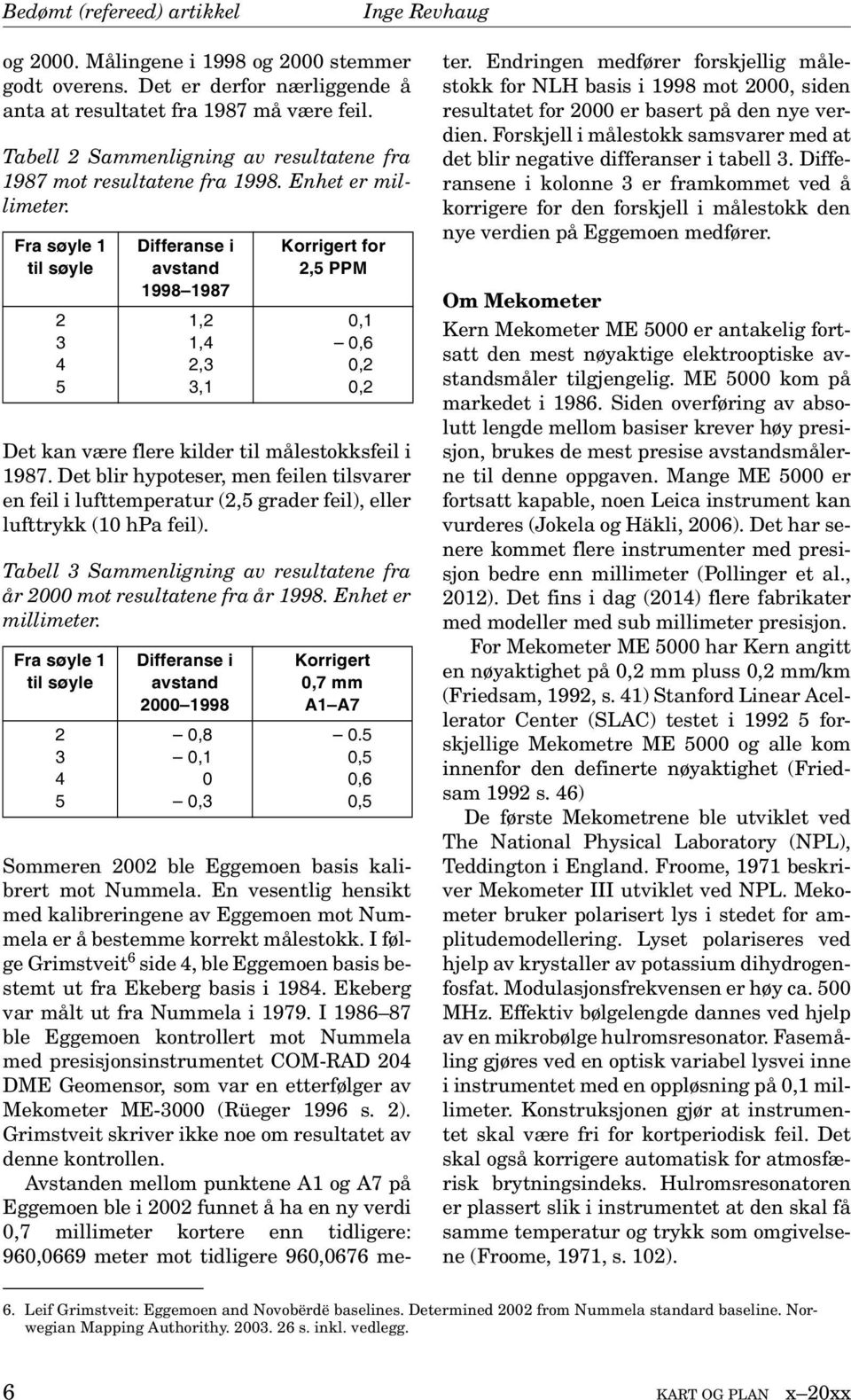 Fra søyle 1 til søyle 2 3 4 5 Differanse i avstand 1998 1987 1,2 1,4 2,3 3,1 Korrigert for 2,5 PPM 0,1 0,6 0,2 0,2 Det kan være flere kilder til målestokksfeil i 1987.