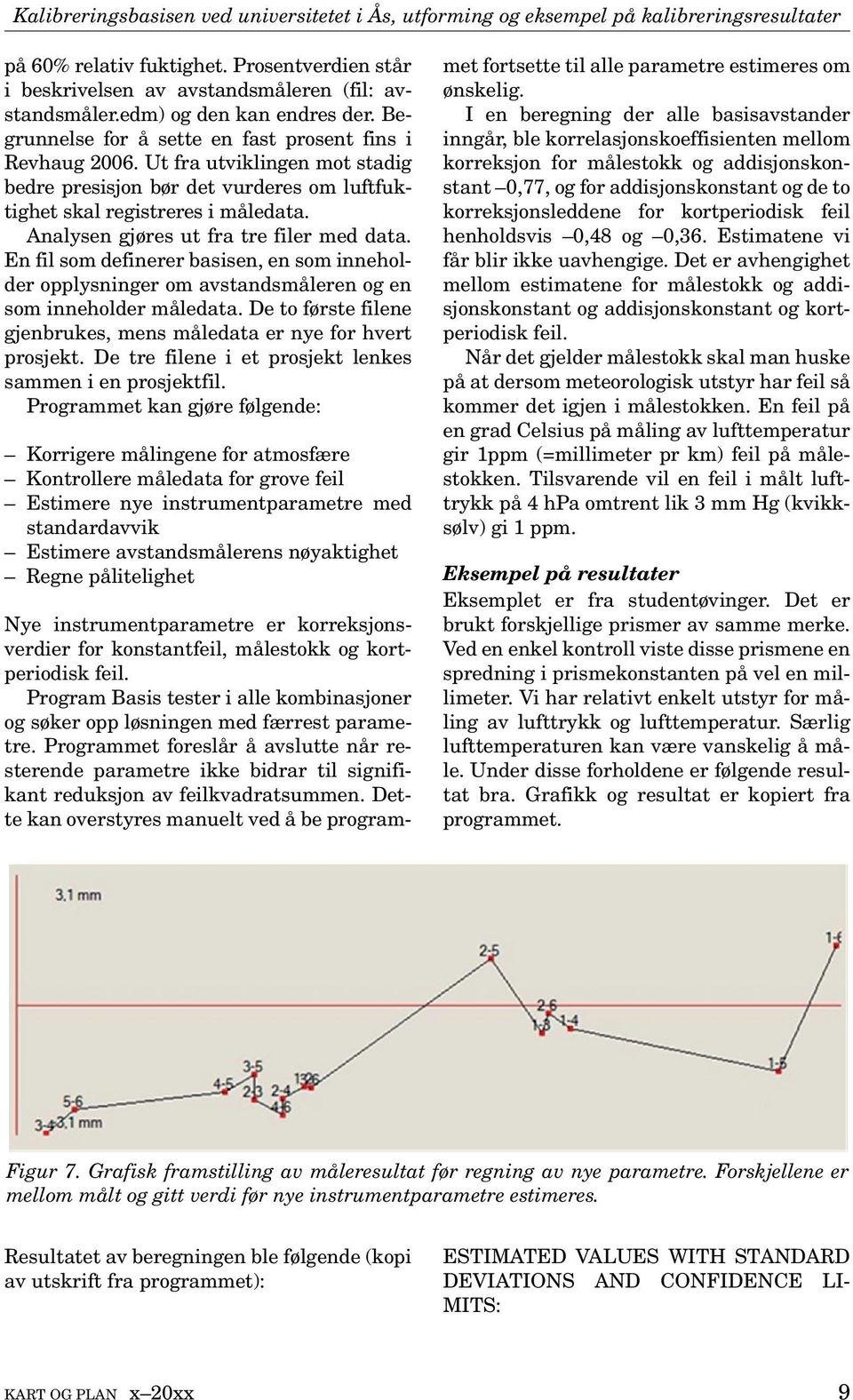 Analysen gjøres ut fra tre filer med data. En fil som definerer basisen, en som inneholder opplysninger om avstandsmåleren og en som inneholder måledata.