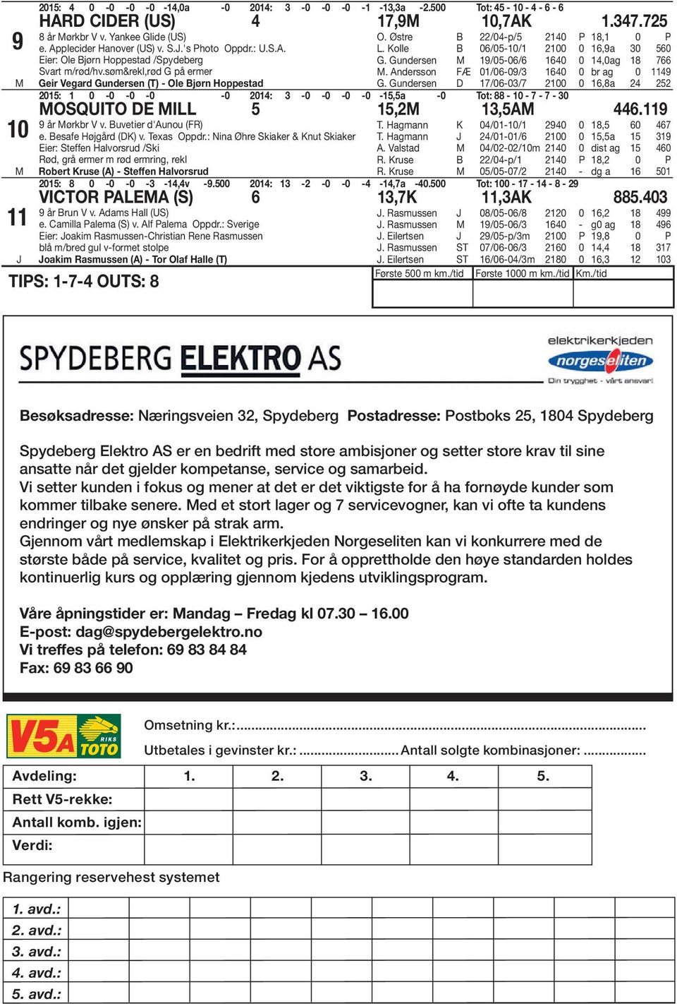 Kolle 06/05-10/1 2100 0 16,9a 30 560 G. Gundersen 19/05-06/6 1640 0 14,0ag 18 766. Andersson FÆ 01/06-09/3 1640 0 br ag 0 1149 G.