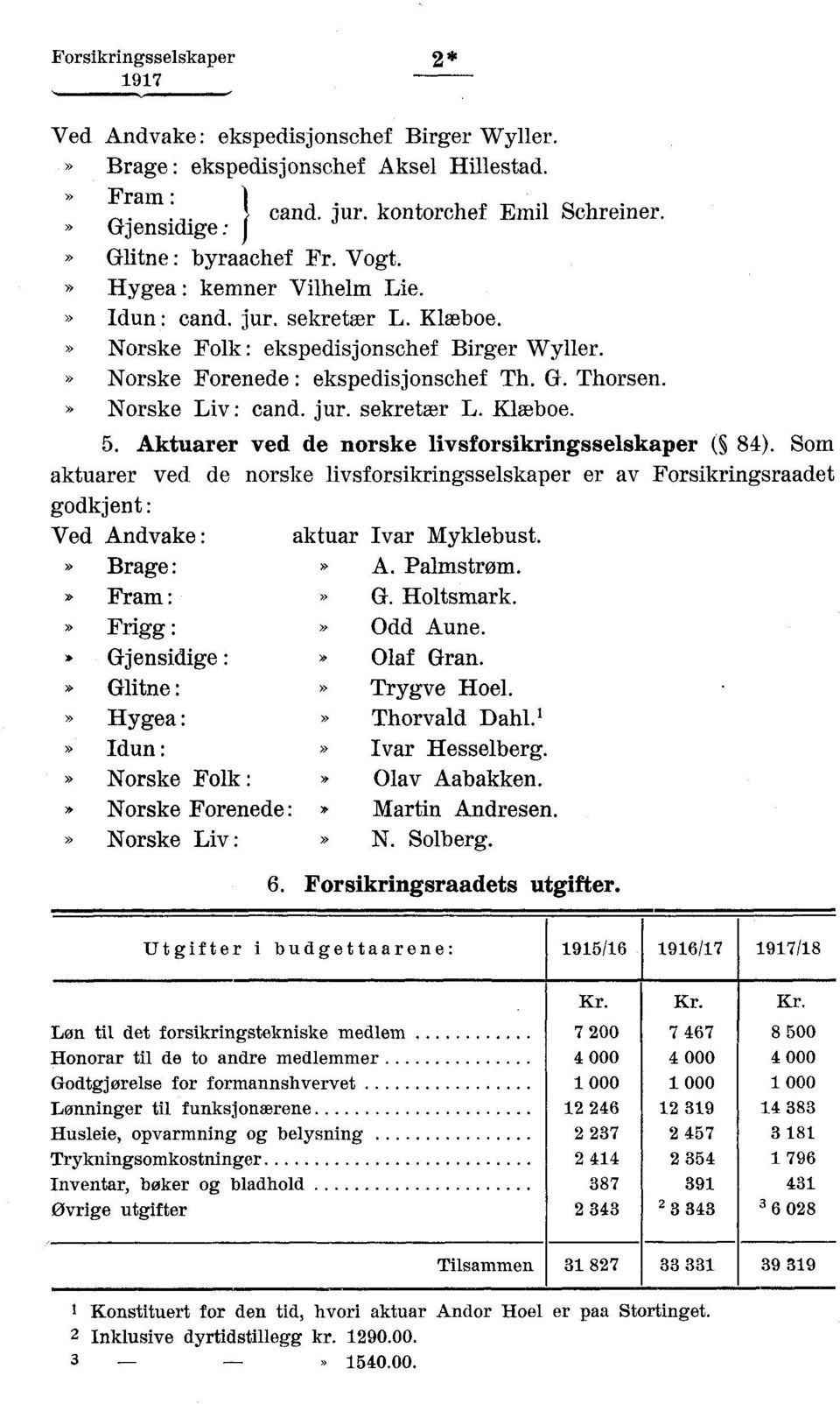 >> Norske Liv : cand. jur. sekretær L. Klwboe. 5. Aktuarer ved de norske livsforsikringsselskaper (S 84).