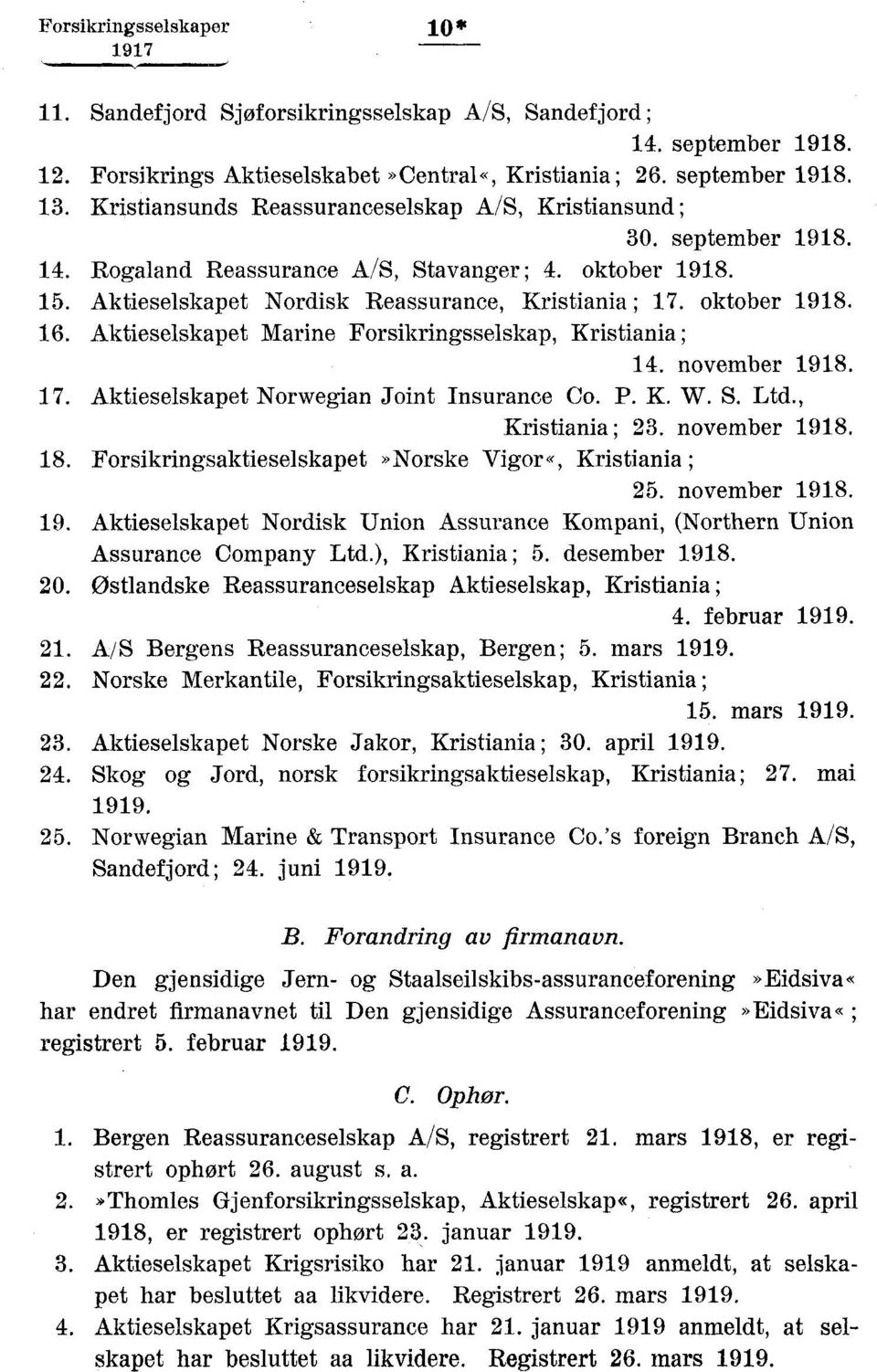 oktober 1918. 16. Aktieselskapet Marine Forsikringsselskap, Kristiania ; 14. november 1918. 17. Aktieselskapet Norwegian Joint Insurance Co. P. K. W. S. Ltd., Kristiania ; 23. november 1918. 18.
