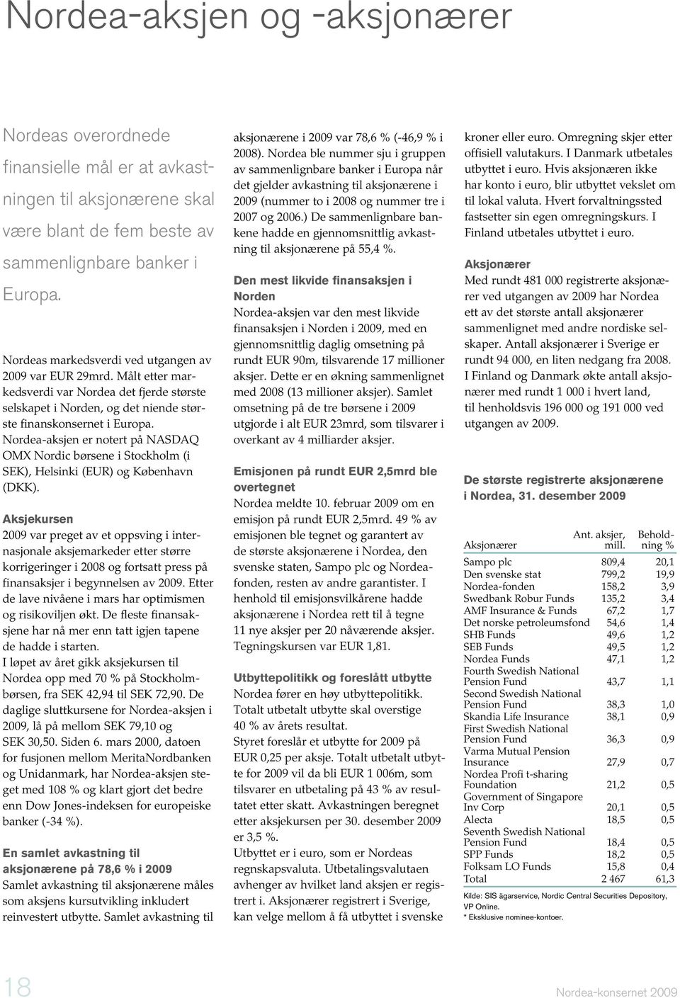 Nordea-aksjen er notert på NASDAQ OMX Nordic børsene i Stockholm (i SEK), Helsinki (EUR) og København (DKK).