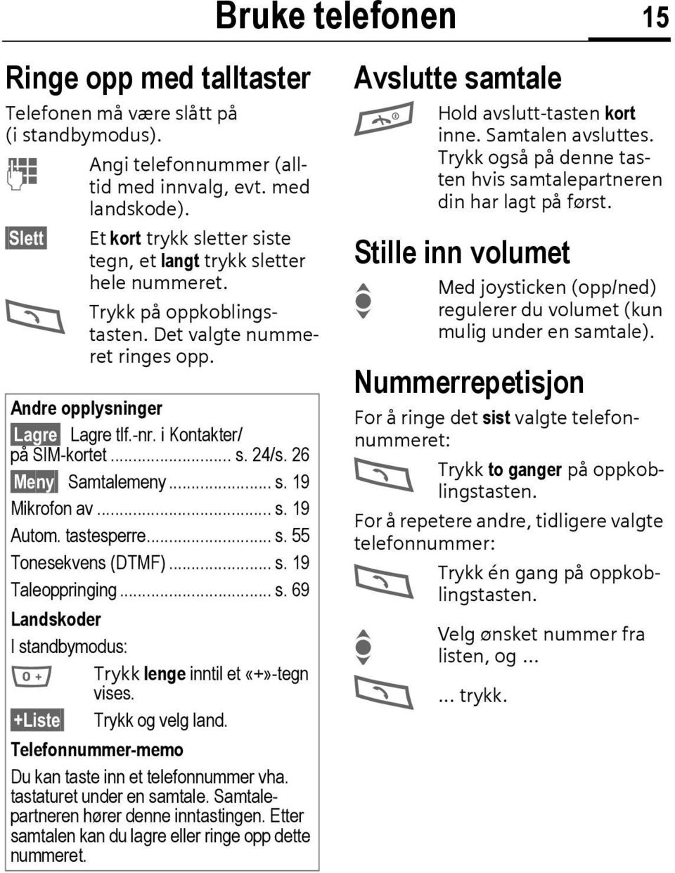 i Kontakter/ på SIM-kortet... s. 24/s. 26 Meny Samtalemeny... s. 19 Mikrofon av... s. 19 Autom. tastesperre... s. 55 Tonesekvens (DTMF)... s. 19 Taleoppringing... s. 69 Landskoder I standbymodus: 0 Trykk lenge inntil et «+»-tegn vises.