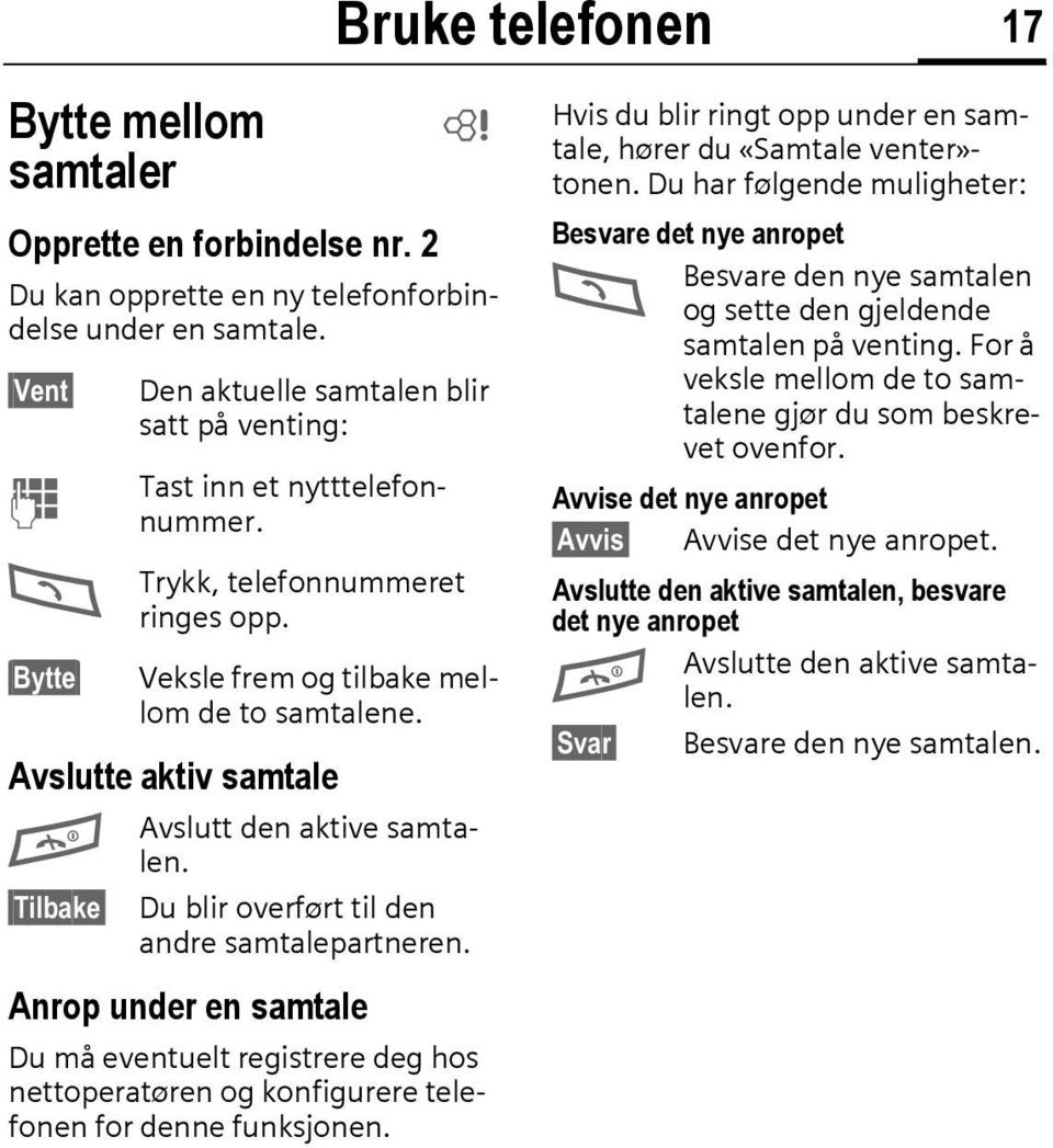 Avslutte aktiv samtale Avslutt den aktive samtalen. A Tilbake Du blir overført til den andre samtalepartneren.