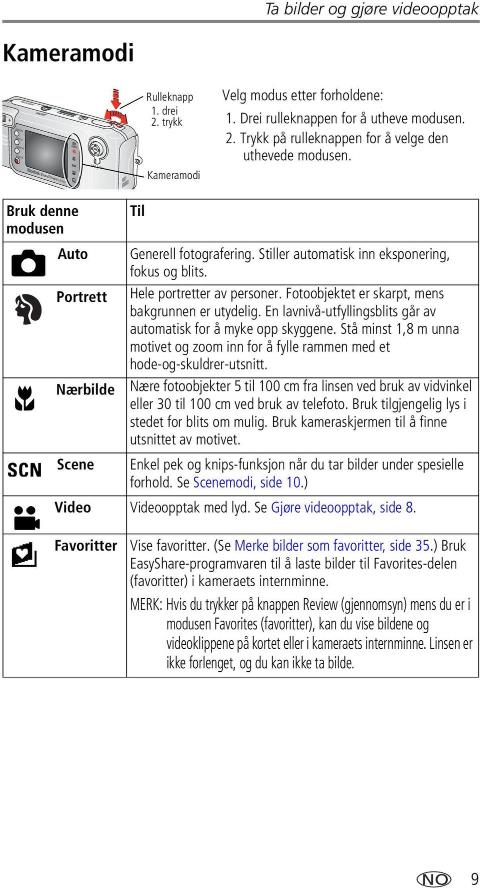 Fotoobjektet er skarpt, mens bakgrunnen er utydelig. En lavnivå-utfyllingsblits går av automatisk for å myke opp skyggene.