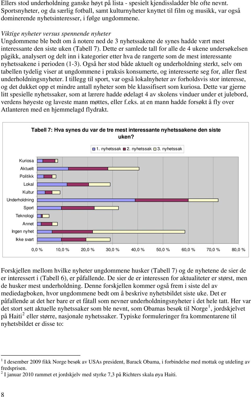 Viktige nyheter versus spennende nyheter Ungdommene ble bedt om å notere ned de 3 nyhetssakene de synes hadde vært mest interessante den siste uken (Tabell 7).