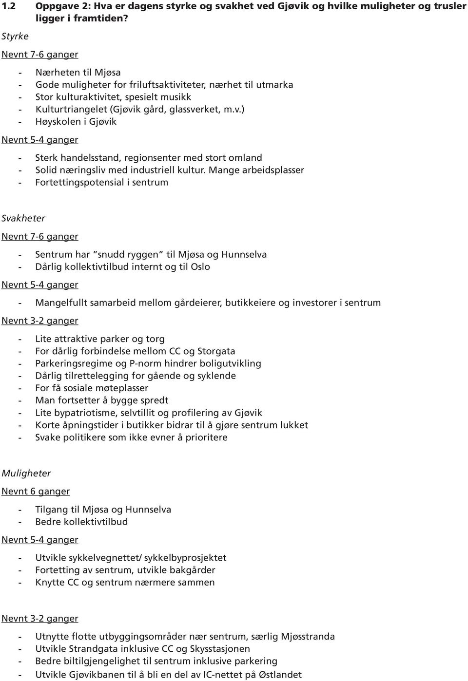 Mange arbeidsplasser - Fortettingspotensial i sentrum Svakheter Nevnt 7-6 ganger - Sentrum har snudd ryggen til Mjøsa og Hunnselva - Dårlig kollektivtilbud internt og til Oslo Nevnt 5-4 ganger -