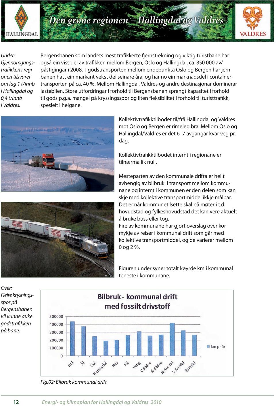 I godstransporten mellom endepunkta Oslo og Bergen har jernbanen hatt ein markant vekst dei seinare åra, og har no ein marknadsdel i containertransporten på ca. 40 %.