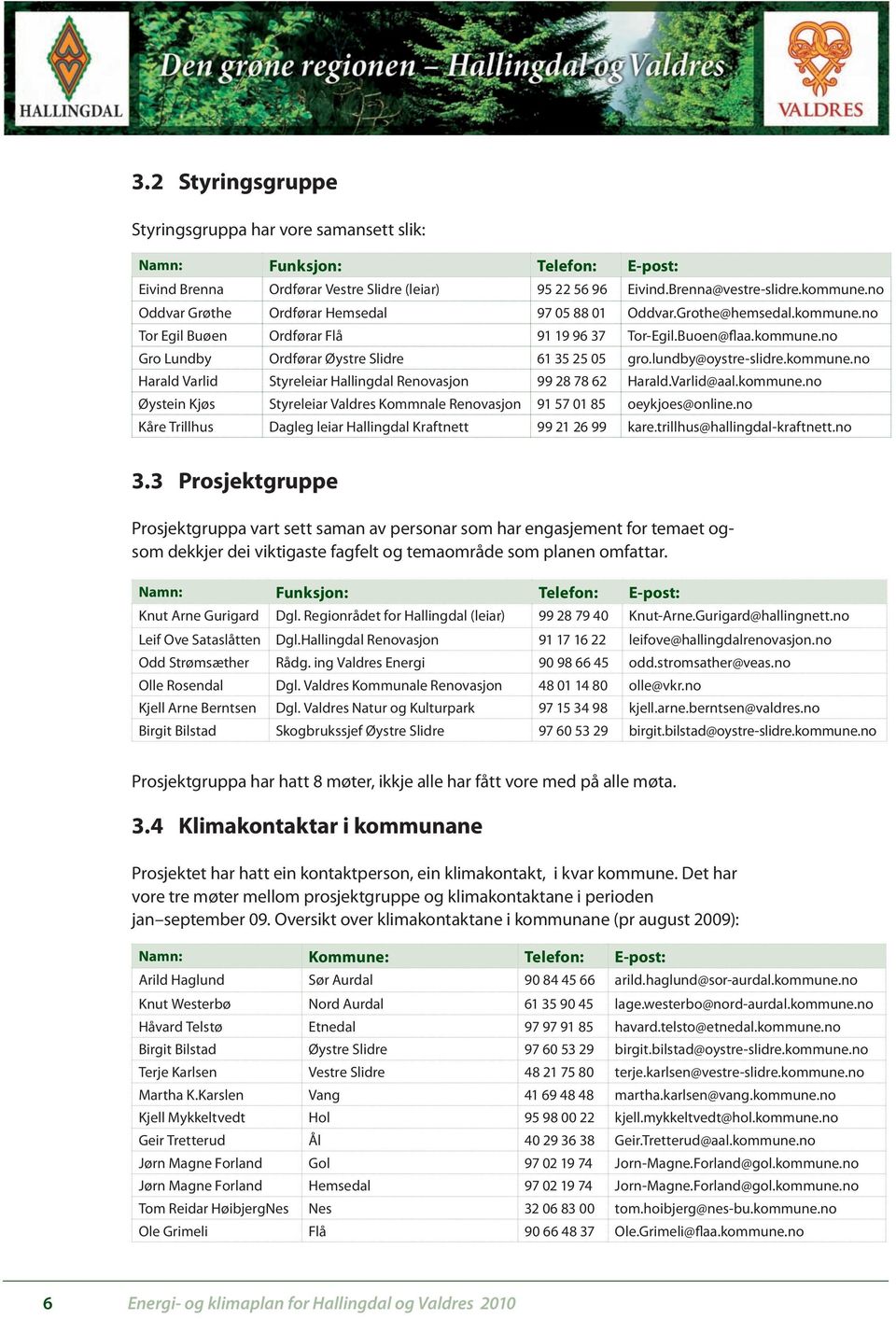 lundby@oystre-slidre.kommune.no Harald Varlid Styreleiar Hallingdal Renovasjon 99 28 78 62 Harald.Varlid@aal.kommune.no Øystein Kjøs Styreleiar Valdres Kommnale Renovasjon 91 57 01 85 oeykjoes@online.