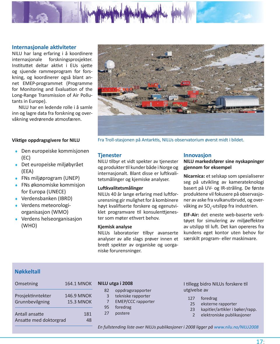 of Air Pollutants in Europe). NILU har en ledende rolle i å samle inn og lagre data fra forskning og overvåkning vedrørende atmosfæren.