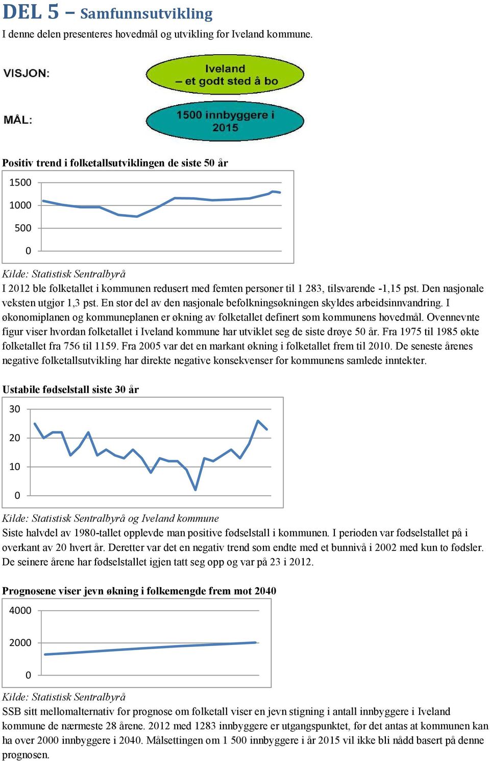 Den nasjonale veksten utgjør 1,3 pst. En stor del av den nasjonale befolkningsøkningen skyldes arbeidsinnvandring.