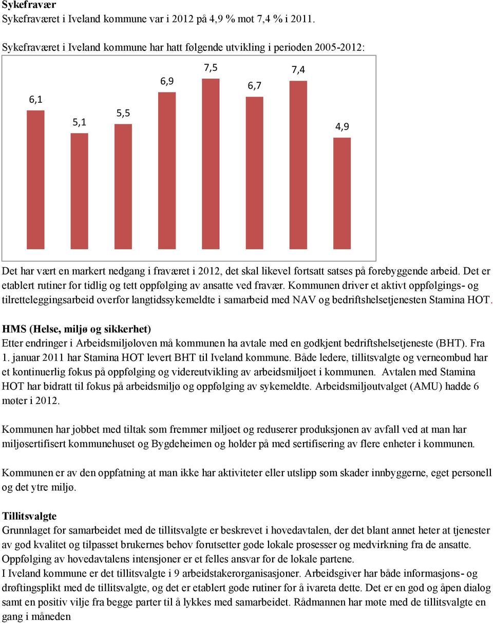 forebyggende arbeid. Det er etablert rutiner for tidlig og tett oppfølging av ansatte ved fravær.