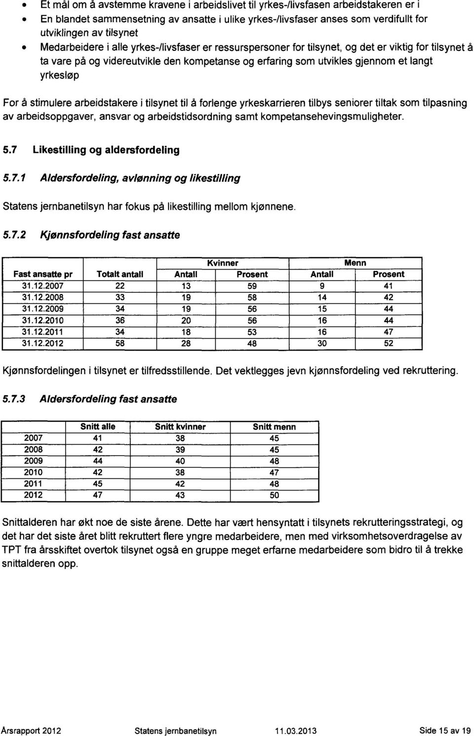 å stimulere arbeidstakere i tilsynet til å forlenge yrkeskarrieren tilbys seniorer tiltak som tilpasning av arbeidsoppgaver, ansvar og arbeidstidsordning samt kompetansehevingsmuligheter. 5.