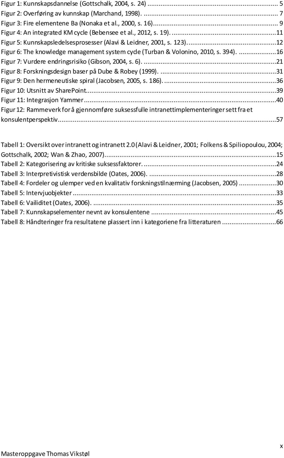 ..12 Figur 6: The knowledge management system cycle (Turban & Volonino, 2010, s. 394)....16 Figur 7: Vurdere endringsrisiko (Gibson, 2004, s. 6).