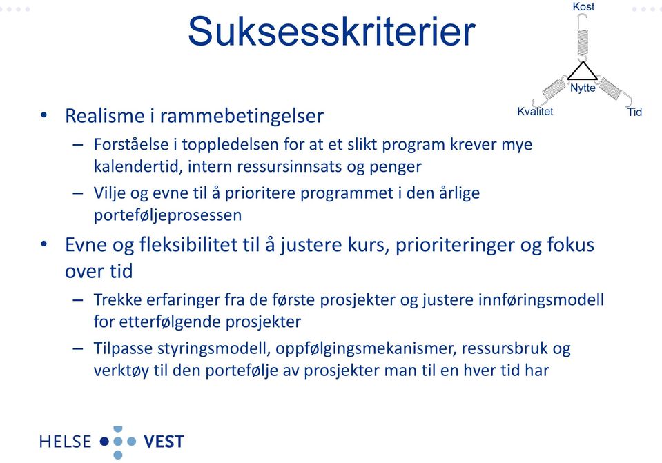 justere kurs, prioriteringer og fokus over tid Trekke erfaringer fra de første prosjekter og justere innføringsmodell for etterfølgende