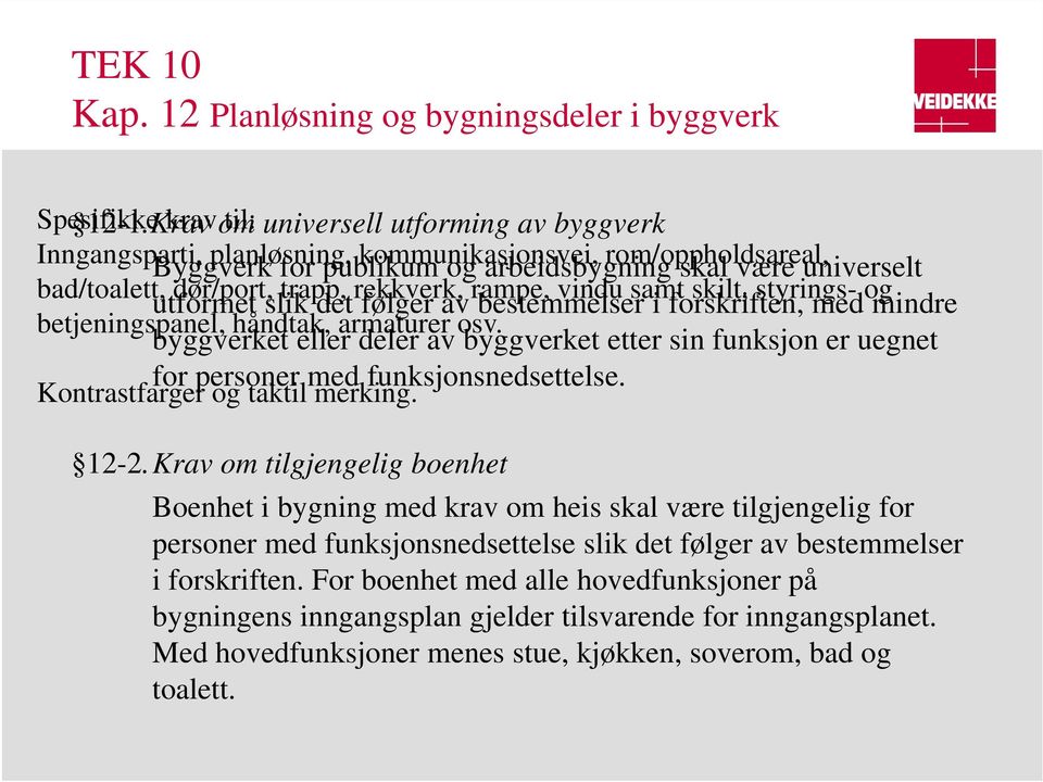 dør/port, trapp, rekkverk, rampe, vindu samt skilt, styrings- og utformet slik det følger av bestemmelser i forskriften, med mindre betjeningspanel, håndtak, armaturer osv.