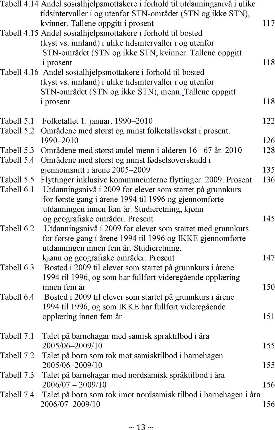 16 Andel sosialhjelpsmottakere i forhold til bosted (kyst vs. innland) i ulike tidsintervaller i og utenfor STN-området (STN og ikke STN), menn. Tallene oppgitt i prosent 118 Tabell 5.1 Folketallet 1.