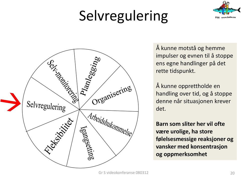 i Arbeidshukommelse en rette aktivitet tidspunkt.