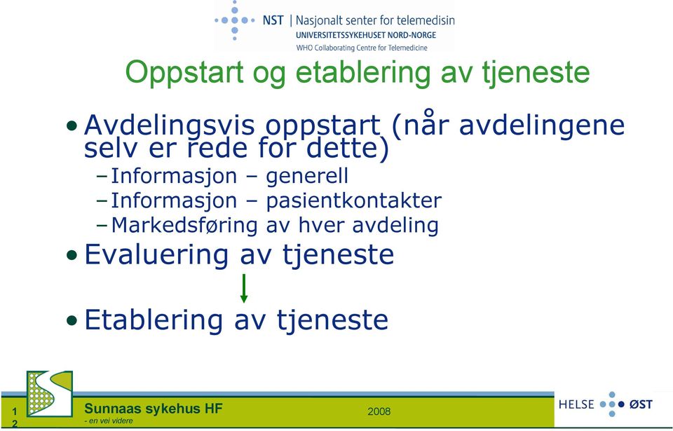 Informasjon pasientkontakter Markedsføring av hver avdeling