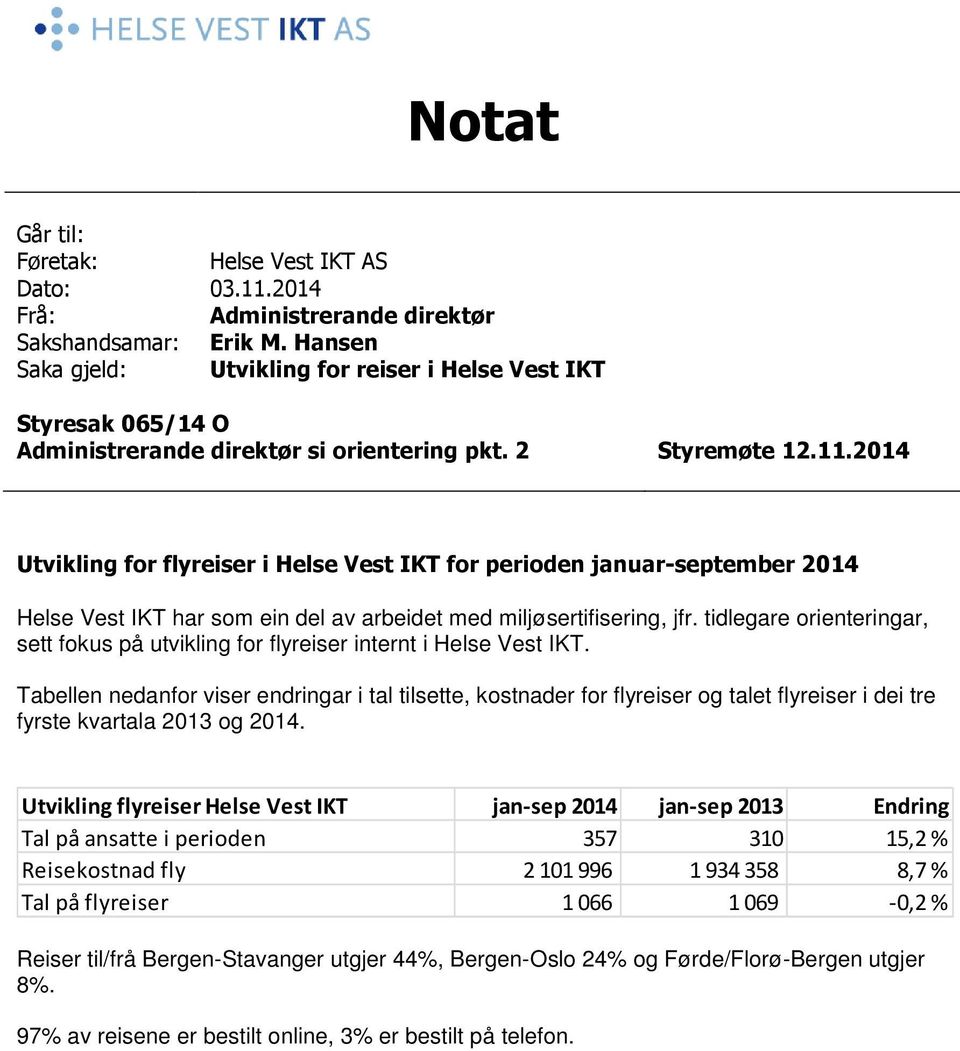 2014 Utvikling for flyreiser i Helse Vest IKT for perioden januar-september 2014 Helse Vest IKT har som ein del av arbeidet med miljøsertifisering, jfr.