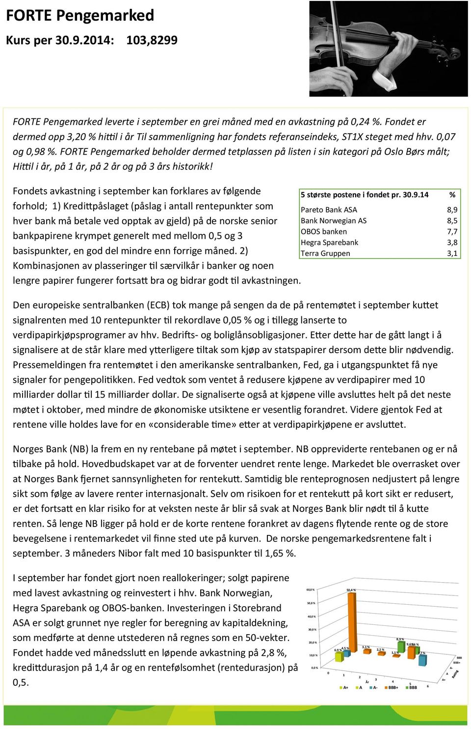 FORTE Pengemarked beholder dermed tetplassen på listen i sin kategori på Oslo Børs målt; Hittil i år, på 1 år, på 2 år og på 3 års historikk!