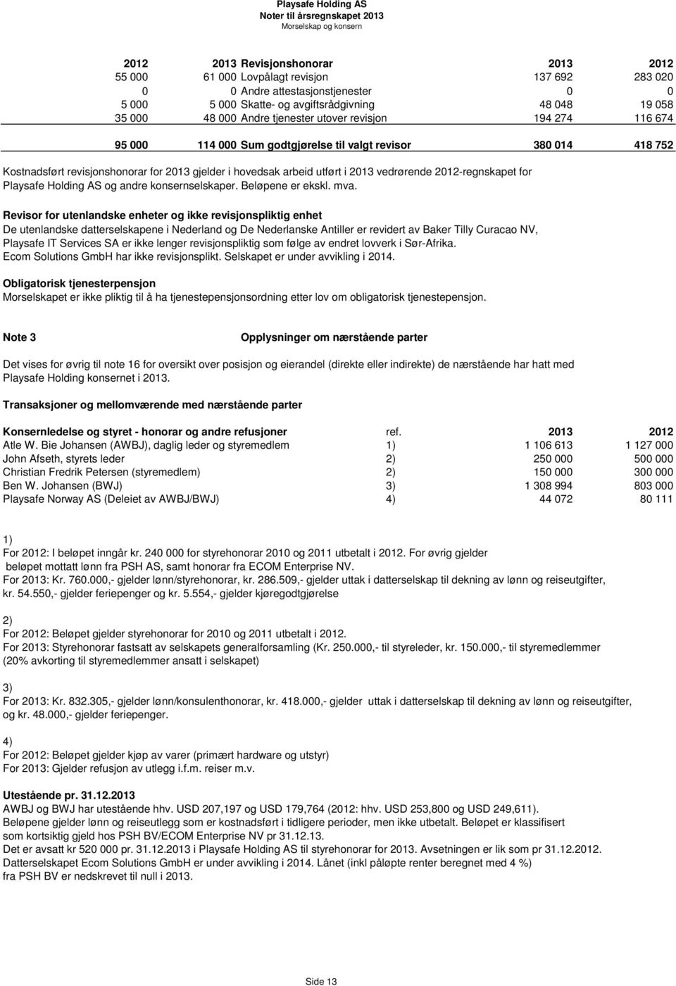 utført i 2013 vedrørende 2012-regnskapet for Playsafe Holding AS og andre konsernselskaper. Beløpene er ekskl. mva.