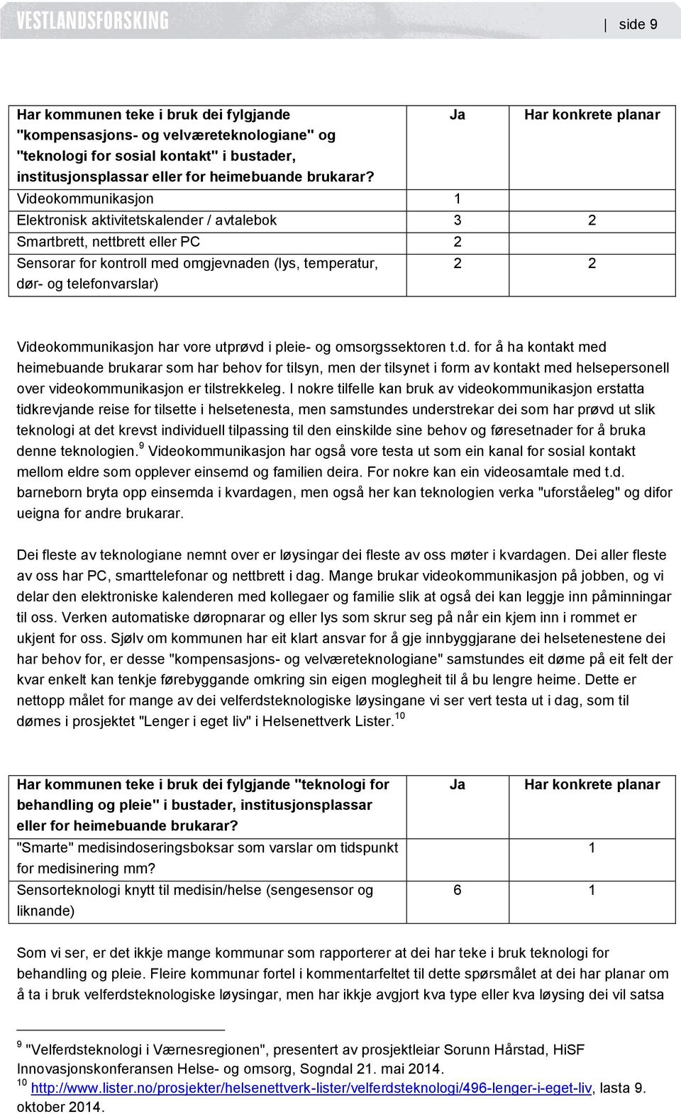 telefonvarslar) 2 2 Videokommunikasjon har vore utprøvd i pleie- og omsorgssektoren t.d. for å ha kontakt med heimebuande brukarar som har behov for tilsyn, men der tilsynet i form av kontakt med helsepersonell over videokommunikasjon er tilstrekkeleg.