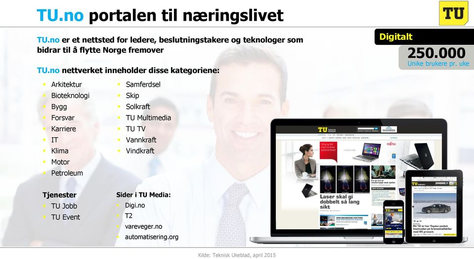 no nettverket inneholder disse kategoriene: Digitalt 250.000 Unike brukere pr.