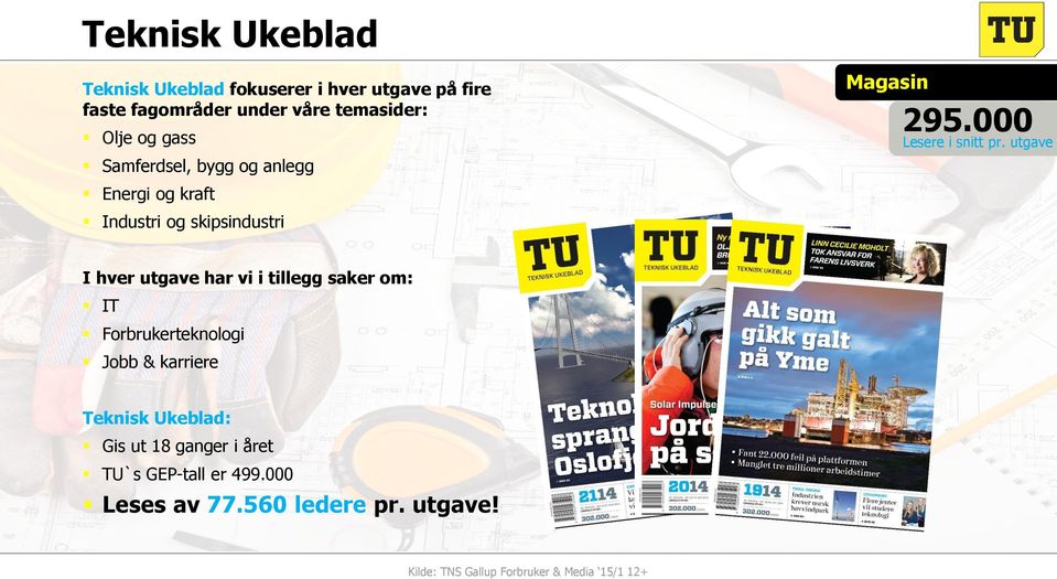 utgave I hver utgave har vi i tillegg saker om: IT Forbrukerteknologi Jobb & karriere Teknisk Ukeblad: Gis ut 18