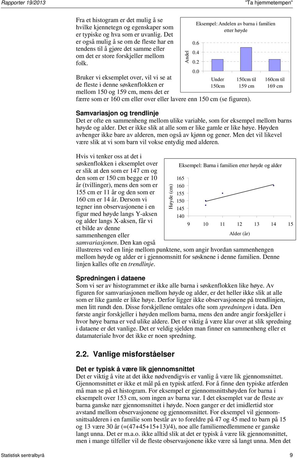 Bruker vi eksemplet over, vil vi se at Under de fleste i denne søskenflokken er 150cm mellom 150 og 159 cm, mens det er færre som er 160 cm eller over eller lavere enn 150 cm (se figuren).