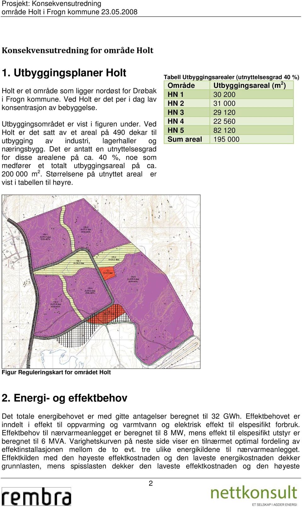 Ved Holt er det satt av et areal på 490 dekar til utbygging av industri, lagerhaller og næringsbygg. Det er antatt en utnyttelsesgrad for disse arealene på ca.