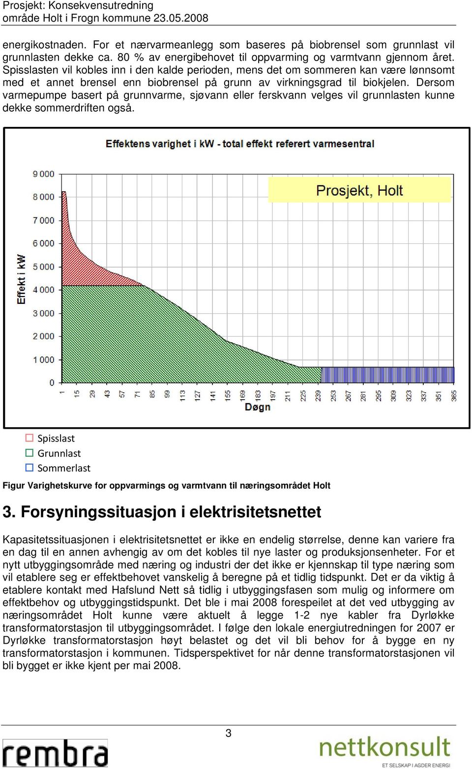 Spisslasten vil kobles inn i den kalde perioden, mens det om sommeren kan være lønnsomt med et annet brensel enn biobrensel på grunn av virkningsgrad til biokjelen.