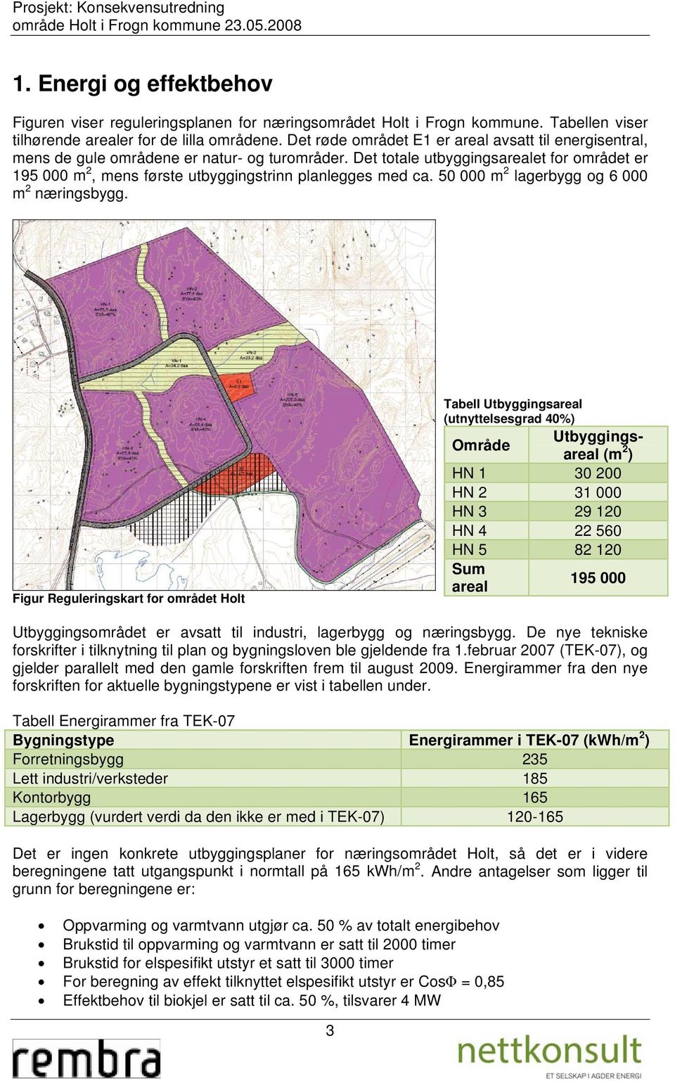 Det totale utbyggingsarealet for området er 195 000 m 2, mens første utbyggingstrinn planlegges med ca. 50 000 m 2 lagerbygg og 6 000 m 2 næringsbygg.