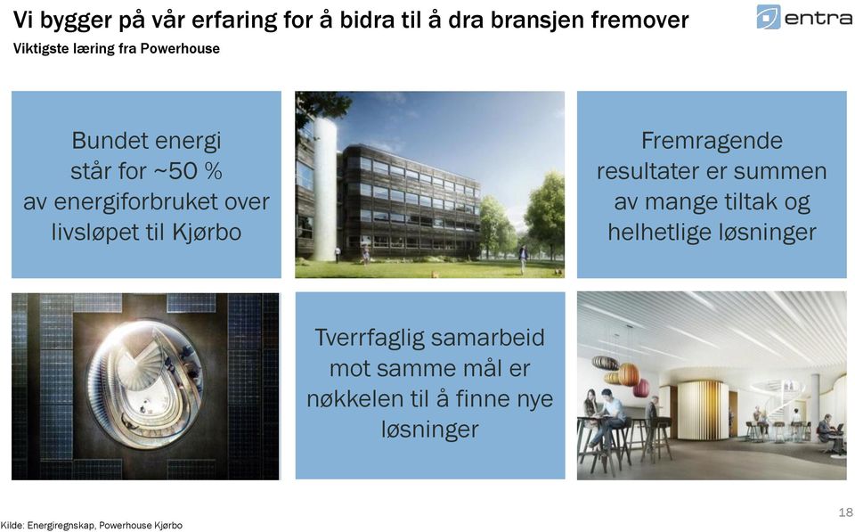 Fremragende resultater er summen av mange tiltak og helhetlige løsninger Tverrfaglig