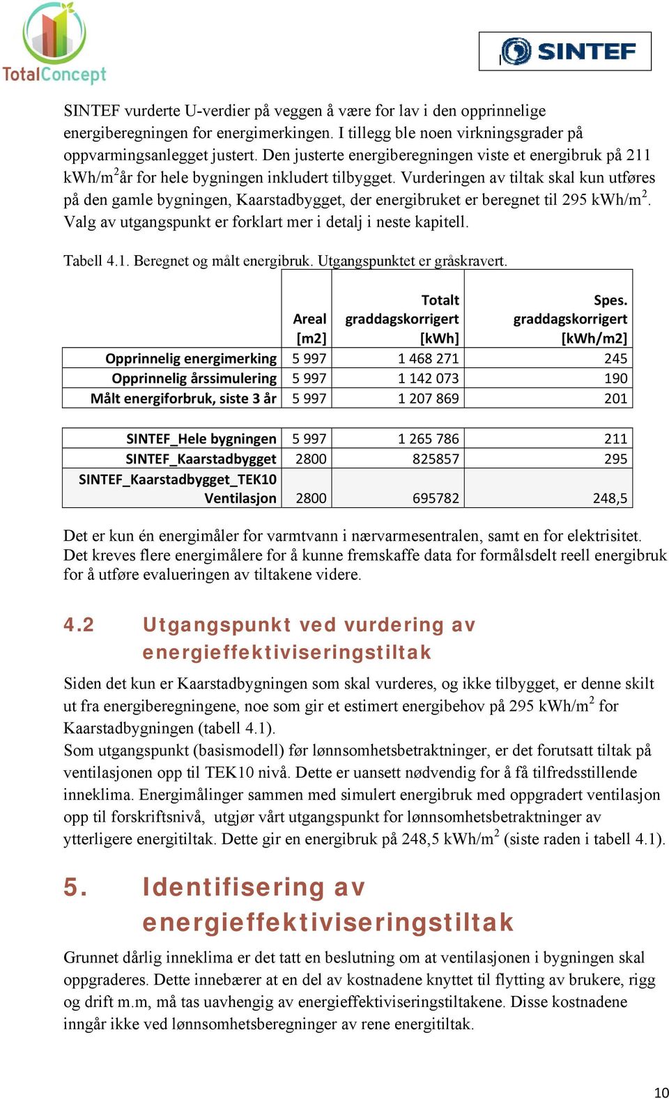 Vurderingen av tiltak skal kun utføres på den gamle bygningen, Kaarstadbygget, der energibruket er beregnet til 295 kwh/m 2. Valg av utgangspunkt er forklart mer i detalj i neste kapitell. Tabell 4.1.